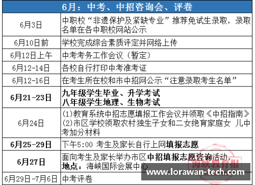 第一娱乐最新!福州30多所学校中招热点问答→ - 副本